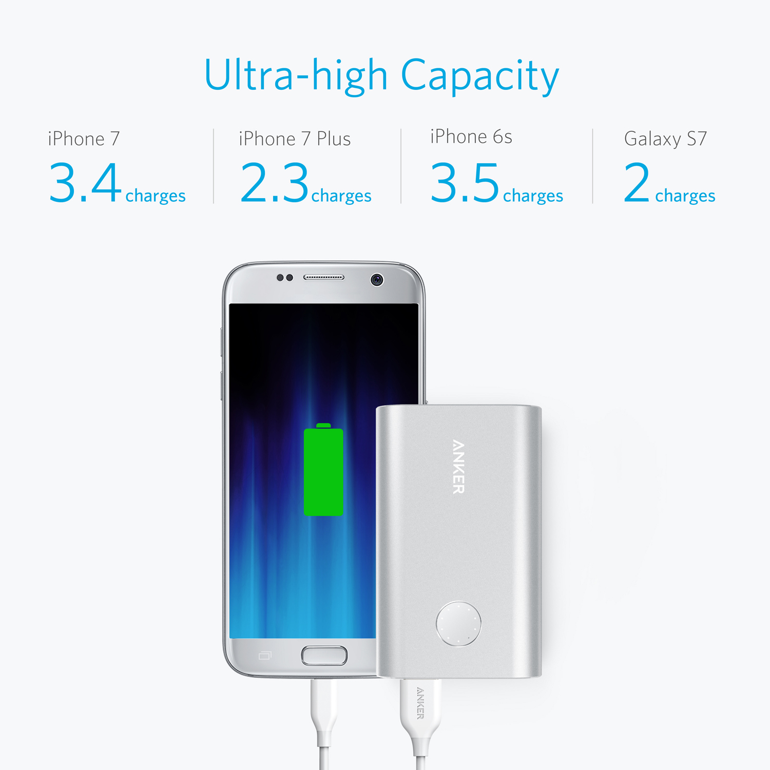 ANKER: PowerCore+ 10050mAh - Silver image