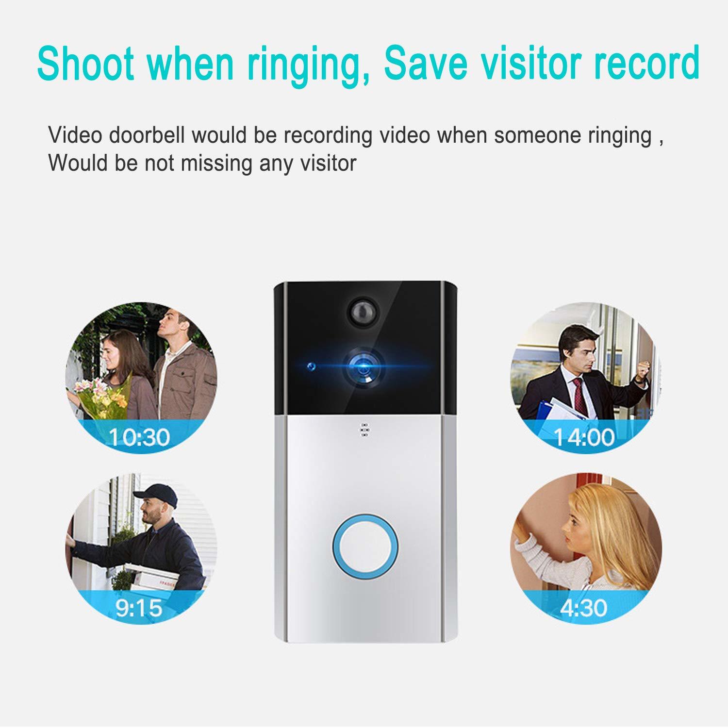 Smarthome Video Security Home Doorbell image