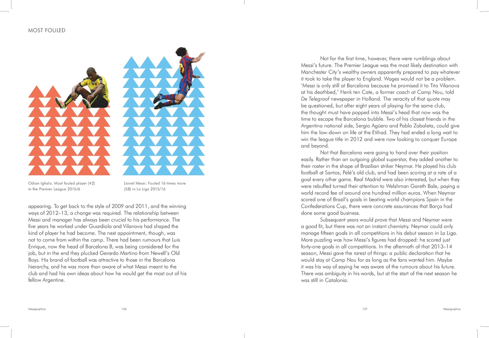 Messigraphica Sanjeev Shetty Book In Stock Buy Now At Mighty Ape Nz