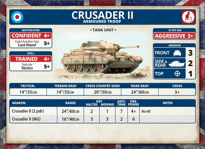 Flames of War: Crusader Armoured Troop image