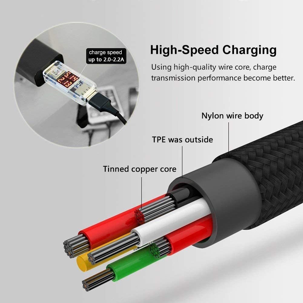 3-in-1 Charging Cable - Grey (1.2m) image