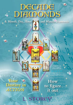 Decade Diamonds & Month, Day, Hour and Minute Diamonds by Louise Storey image