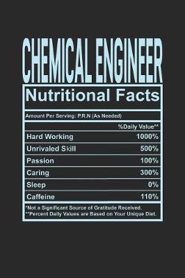 Chemical Engineer Nutritional Facts image