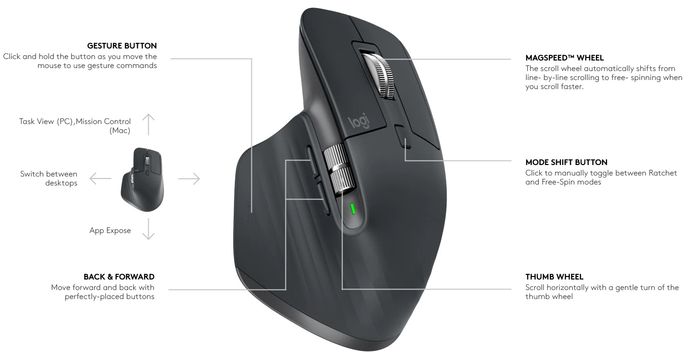 Logitech MX Master 3 Advanced Wireless Mouse image