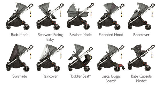 rverse xlr pram