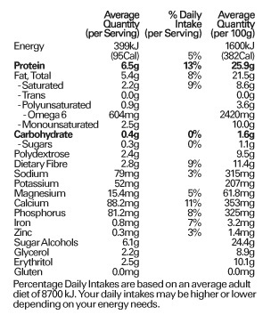 Justine's Mini Protein Cookies - Chocolate Chip (10 x 25g) image