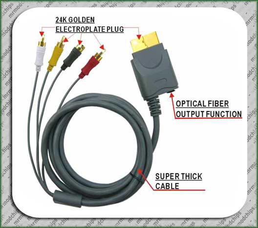 S-AV/AV Cable with Optical Output for Xbox 360 image