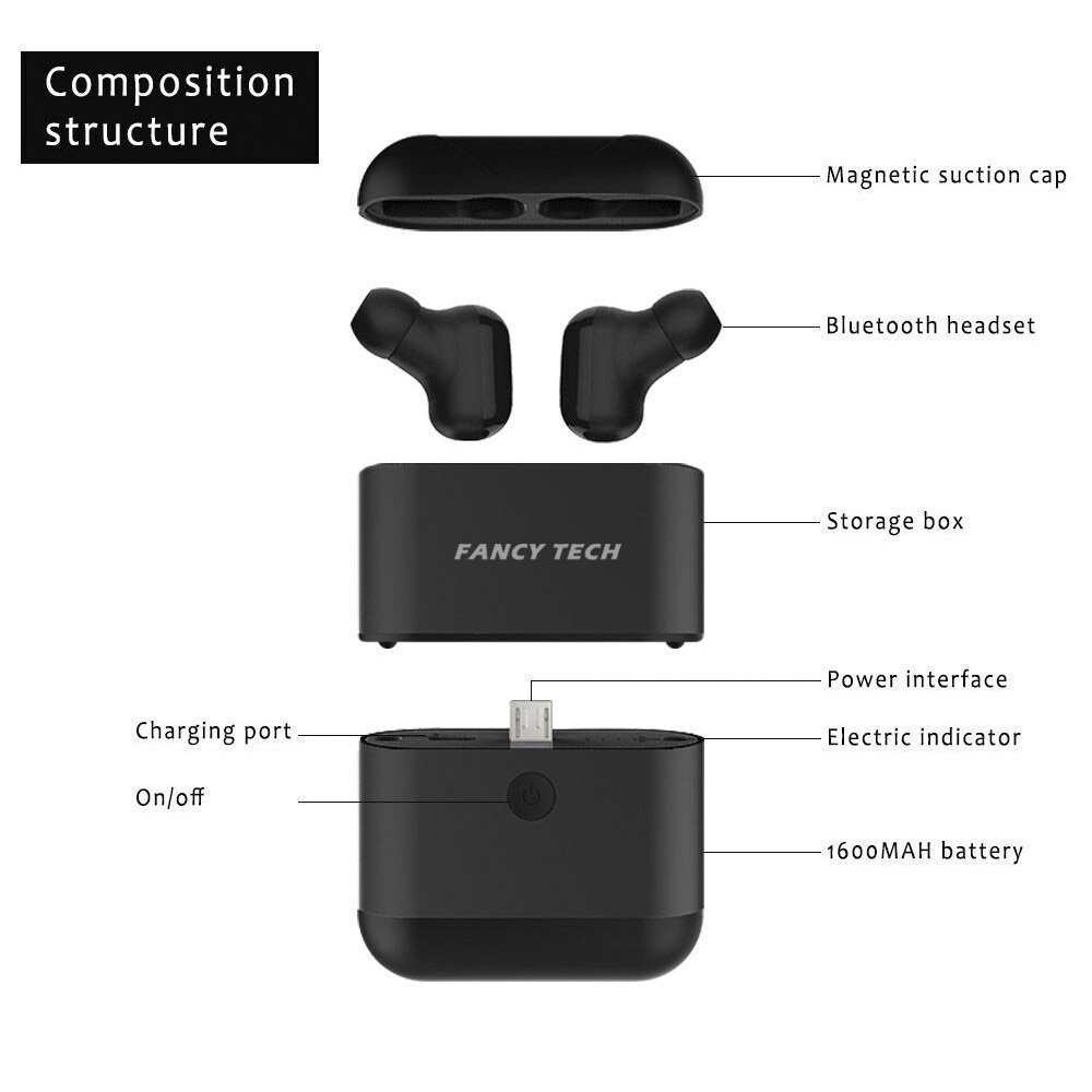 Bluetooth 5.0 Twin Earbuds with Charging Case and Power Bank - Black