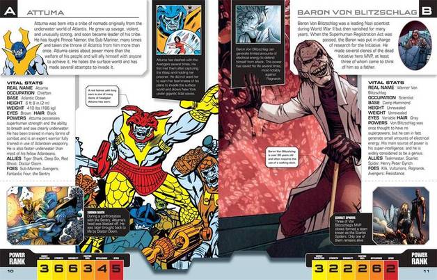 Marvel Avengers The Ultimate Character Guide on Hardback