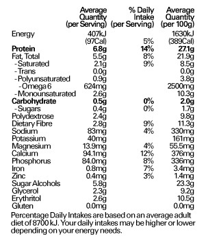 Justine's Mini Protein Cookies - White Chocolate Raspberry (10 x 25g) image