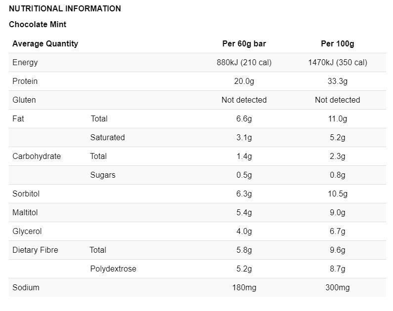 Horleys Protein 33 Low Carb Bars - Chocolate Mint (12 x 60g Pack) image