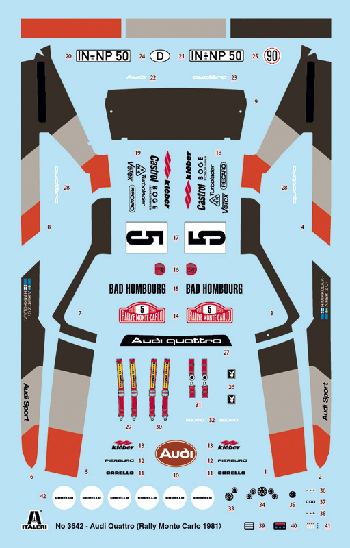 Italeri 1/24 Audi Quattro Rally - Model Kit