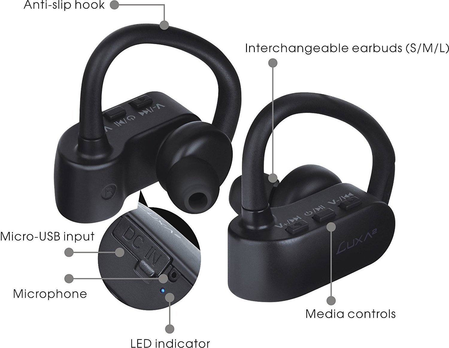 LUXA2 by Thermaltake Lavi X Sports Wireless Earbud Headset image