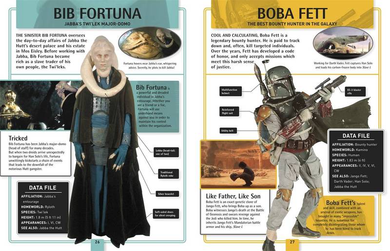 Star Wars Character Encyclopedia by DK image