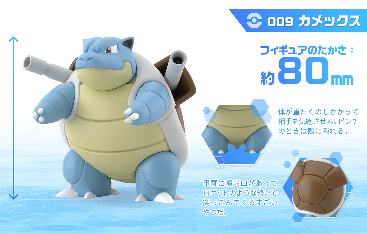 Pokemon Scale World Kanto: 1/20 Blastoise - Mini Figure image