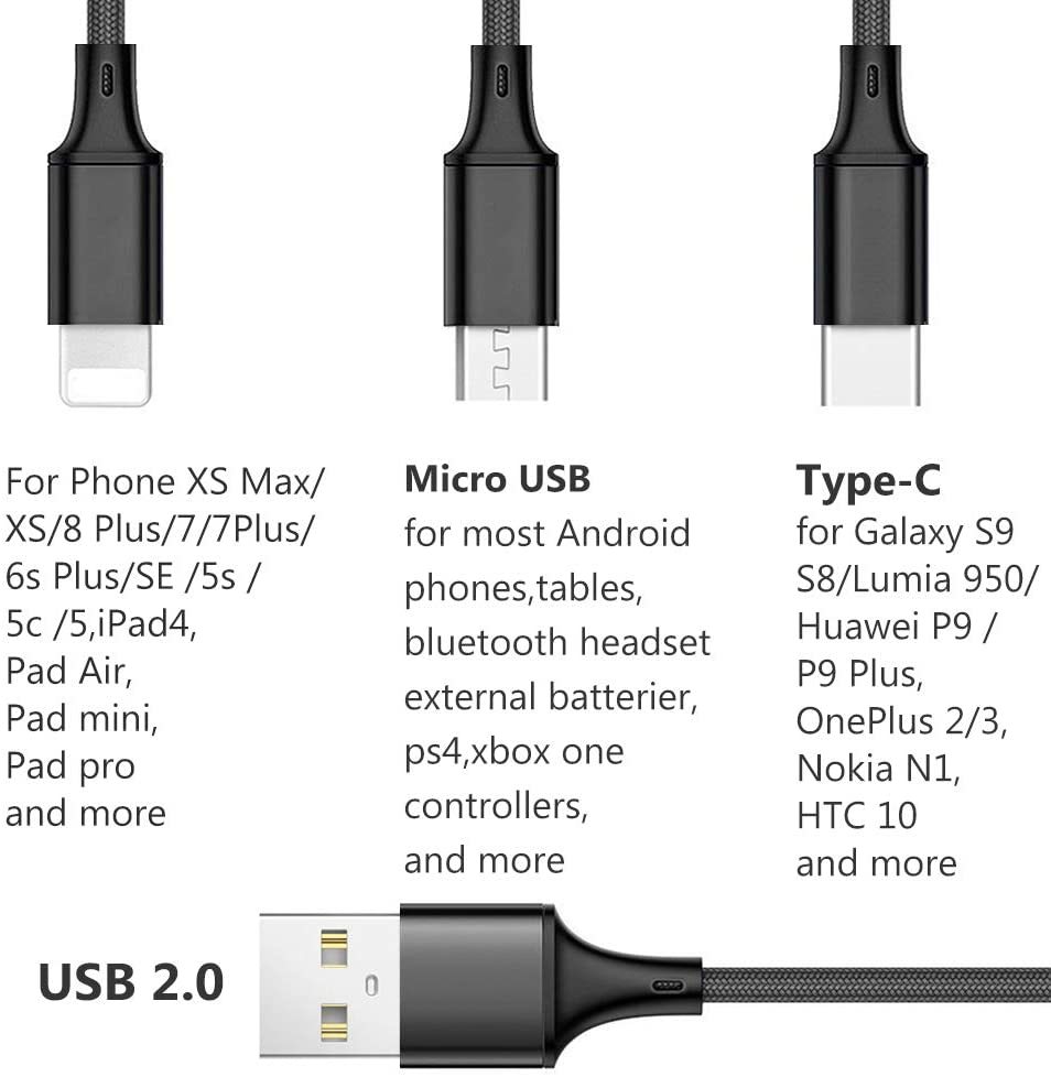 3-in-1 Charging Cable - Grey (1.2m) image