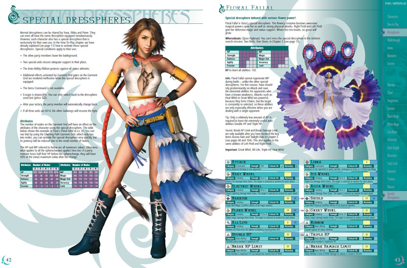 Final Fantasy X-2 Official Game Guide image