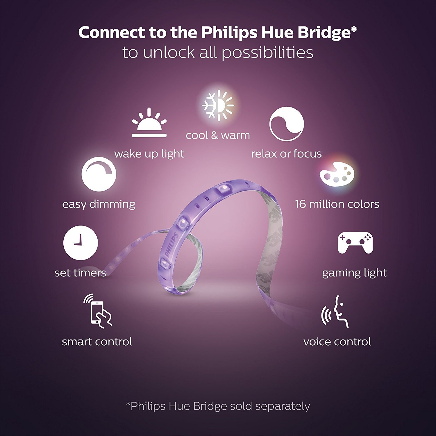 Philips Hue Lightstrip Base 2m image