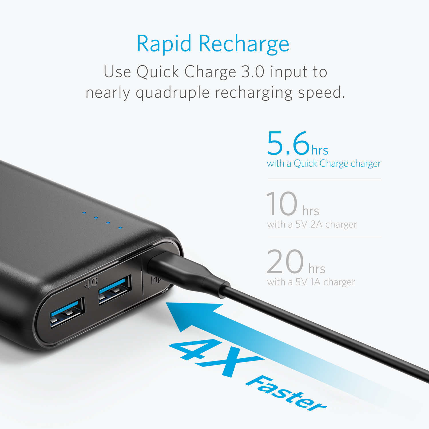 ANKER: PowerCore Speed 20000mAh - Black image
