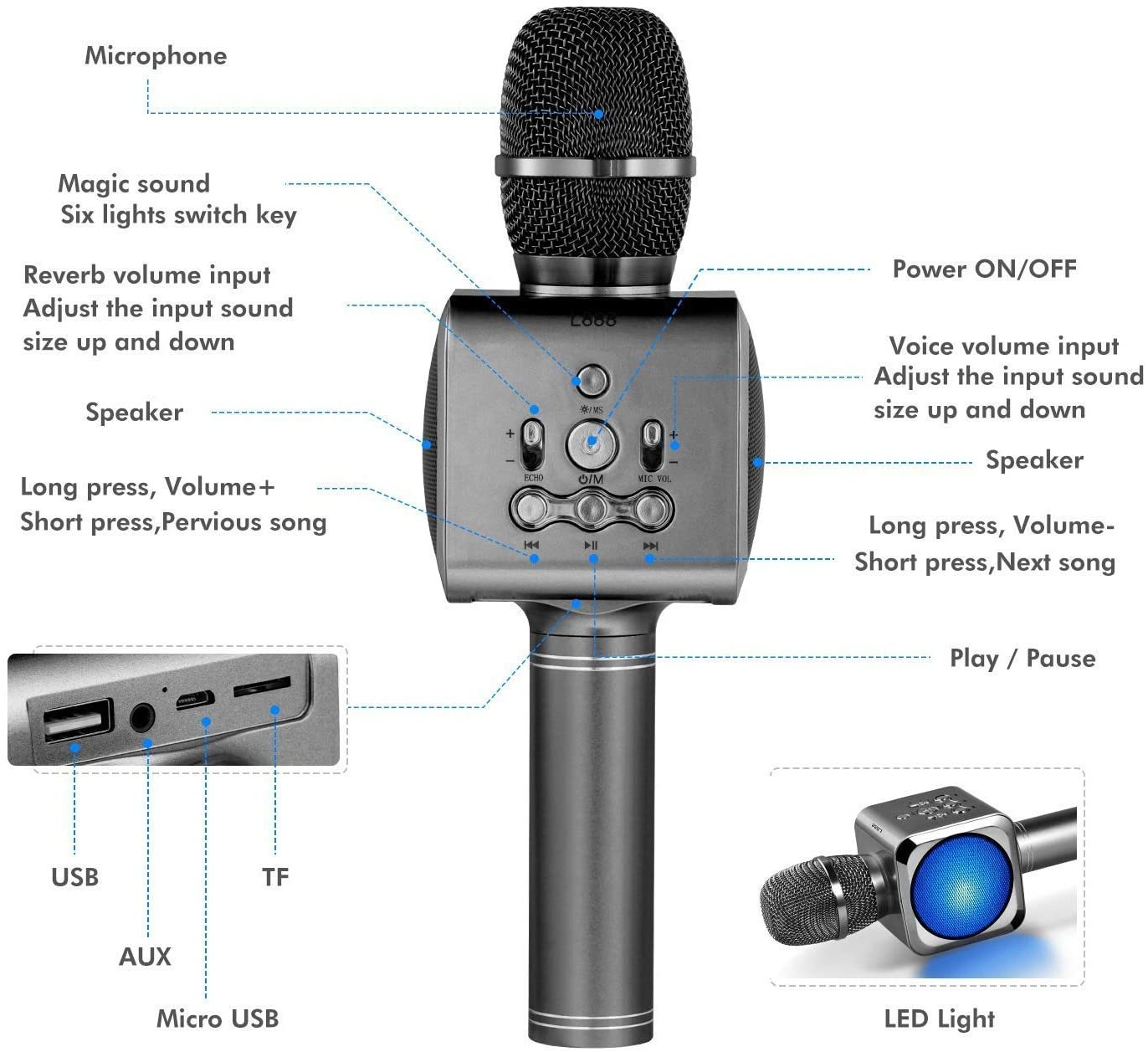 Bluetooth Karaoke Microphone at Mighty Ape NZ
