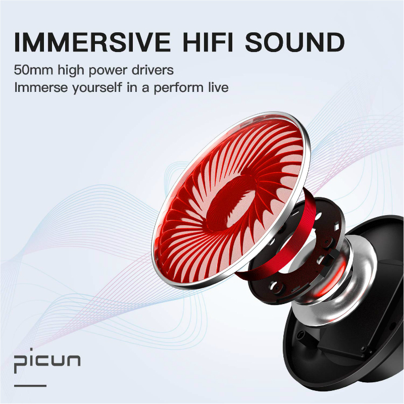 Picun Over-ear Bluetooth Wireless Headphones - Onyx Black | at Mighty ...