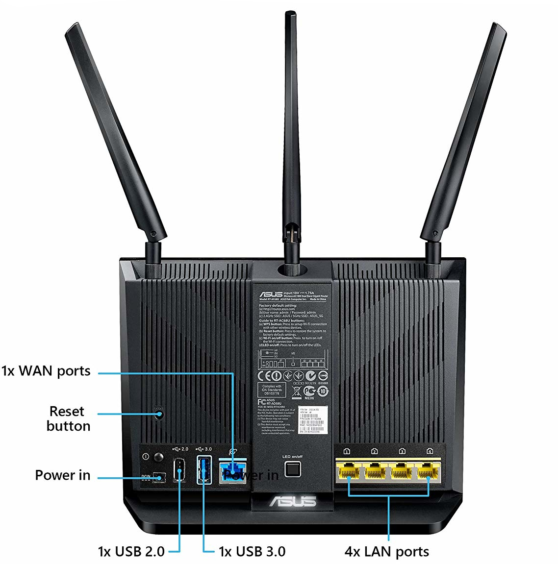 ASUS RT-AC68U AC1900 Dual Band Gigabit Wi-Fi Router image