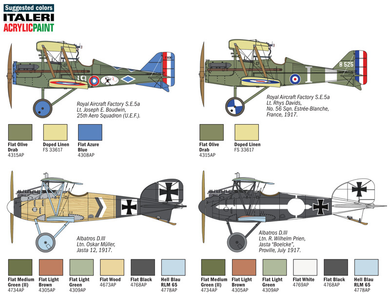 Italeri S.E.5a / Albatros D.III 1:72 Scale Model Kit image