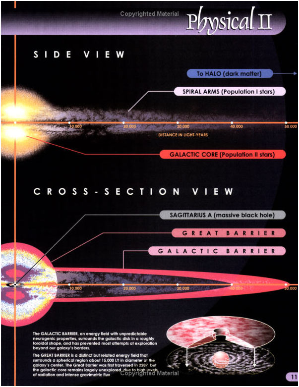 Star Trek: Star Charts by Geoffrey Mandel image