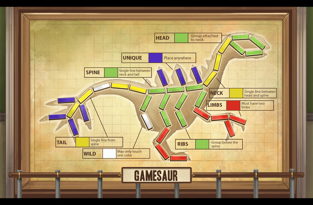 The Great Dinosaur Rush - Board Game image