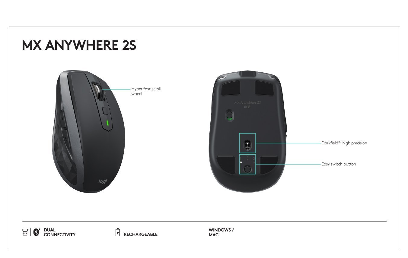 Logitech MX Anywhere 2S Bluetooth & Wireless Mouse image