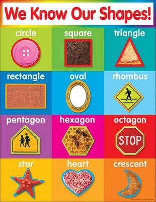 Shapes Chart by Teacher's Friend image