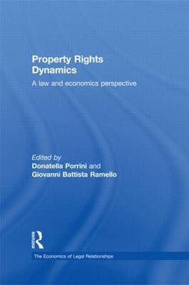 Property Rights Dynamics image