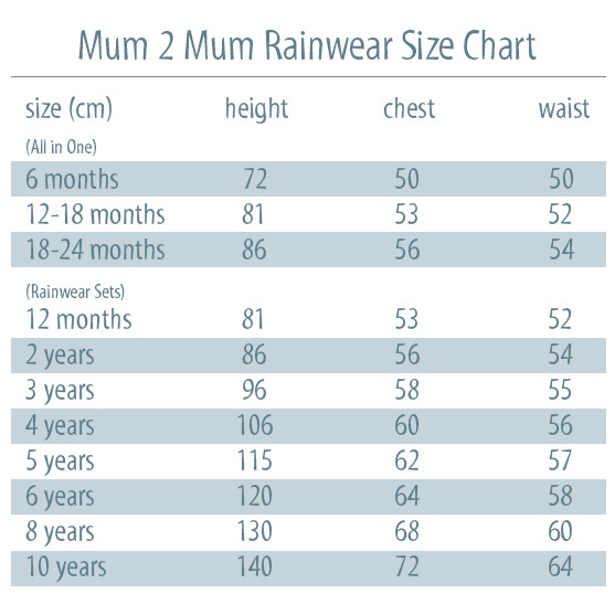 Mum 2 Mum Rainwear Jacket - Royal Blue (12 months) image