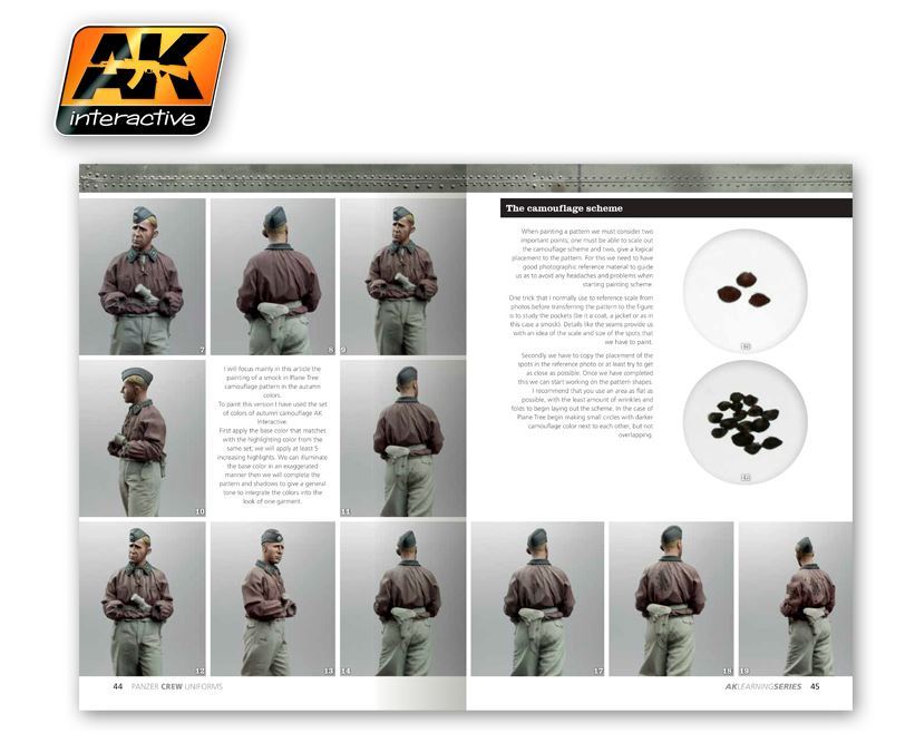 Panzer Crew Figure Painting Guide image