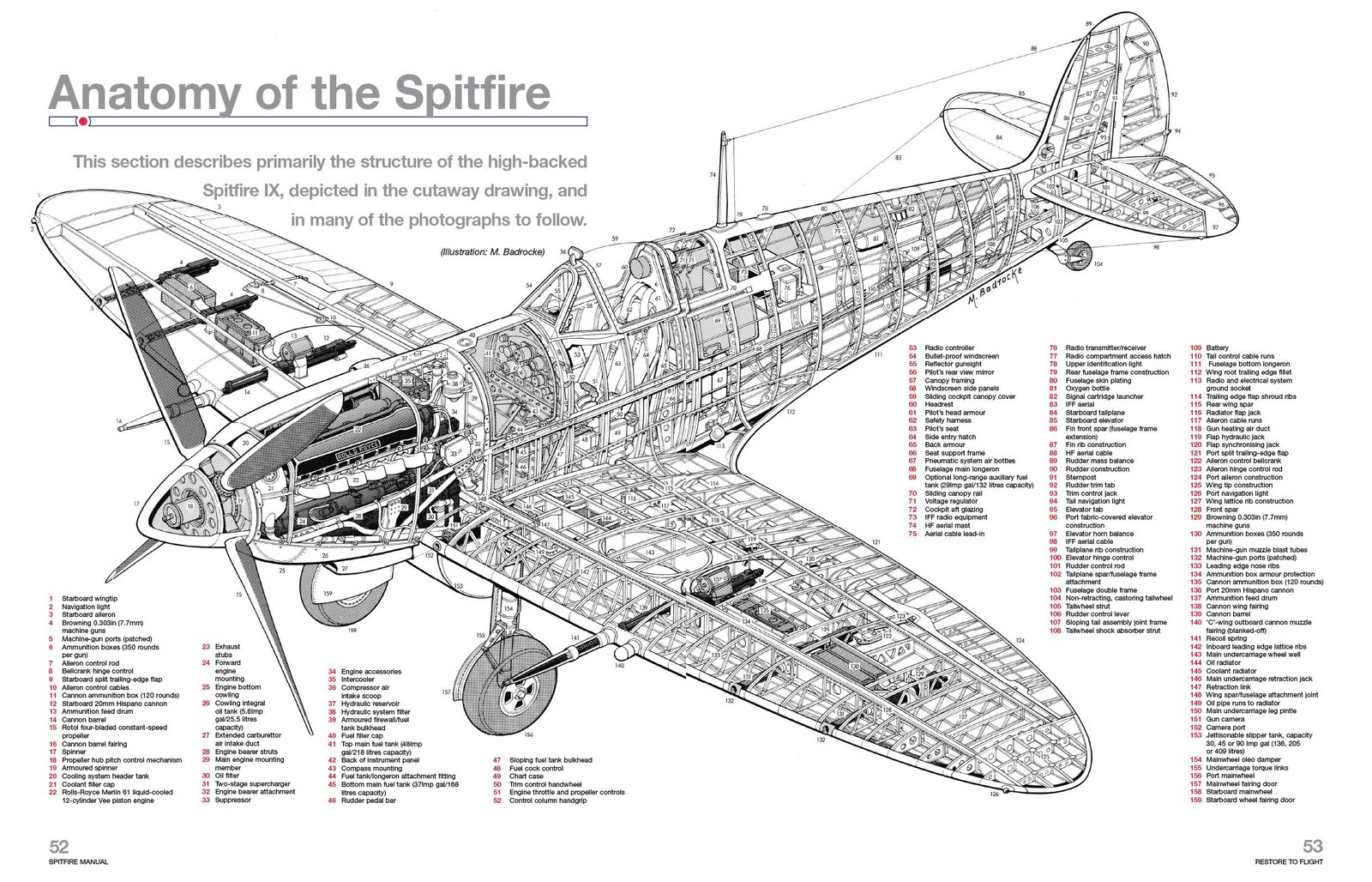Haynes Supermarine Spitfire Owners Workshop Manual by Alfred Price image