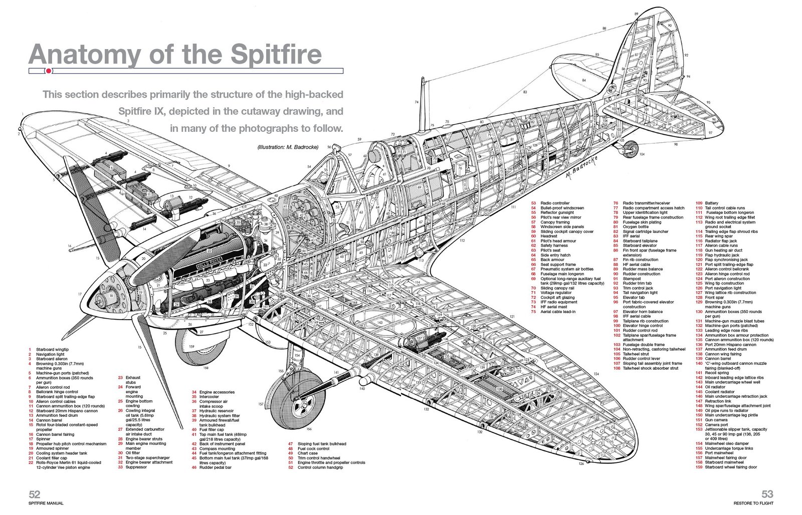 Spitfire Owners Workshop Manual image