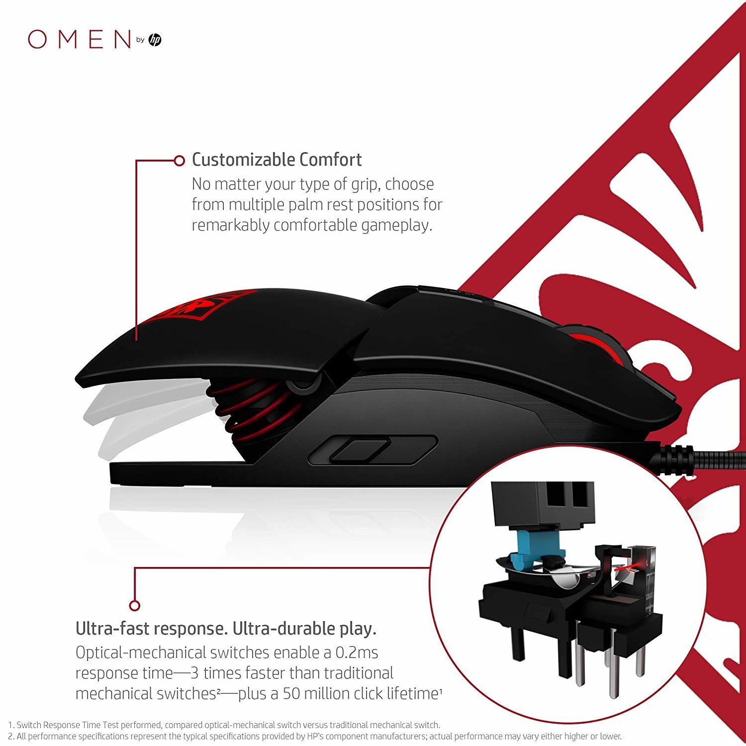 OMEN Reactor Gaming Mouse on PC