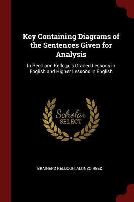 Key Containing Diagrams of the Sentences Given for Analysis by Brainerd Kellogg