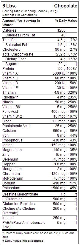 Optimum Nutrition Serious Mass - Chocolate (2.72kg) image