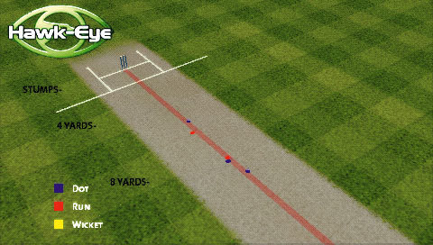 Ricky Ponting 2007 Pressure Play for PSP image