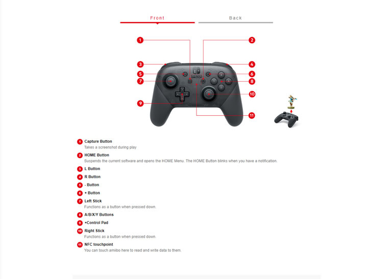 Nintendo Switch Pro Wireless Controller on Switch