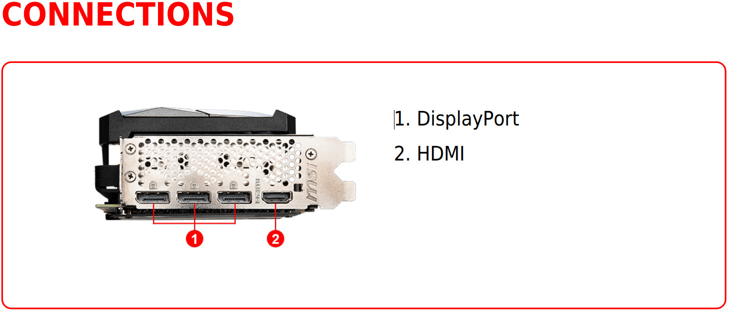 MSI GeForce RTX 3090 VENTUS 3X GPU image