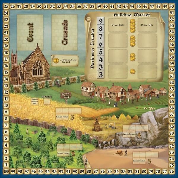 The Kings Abbey - The 11th Century Building Game