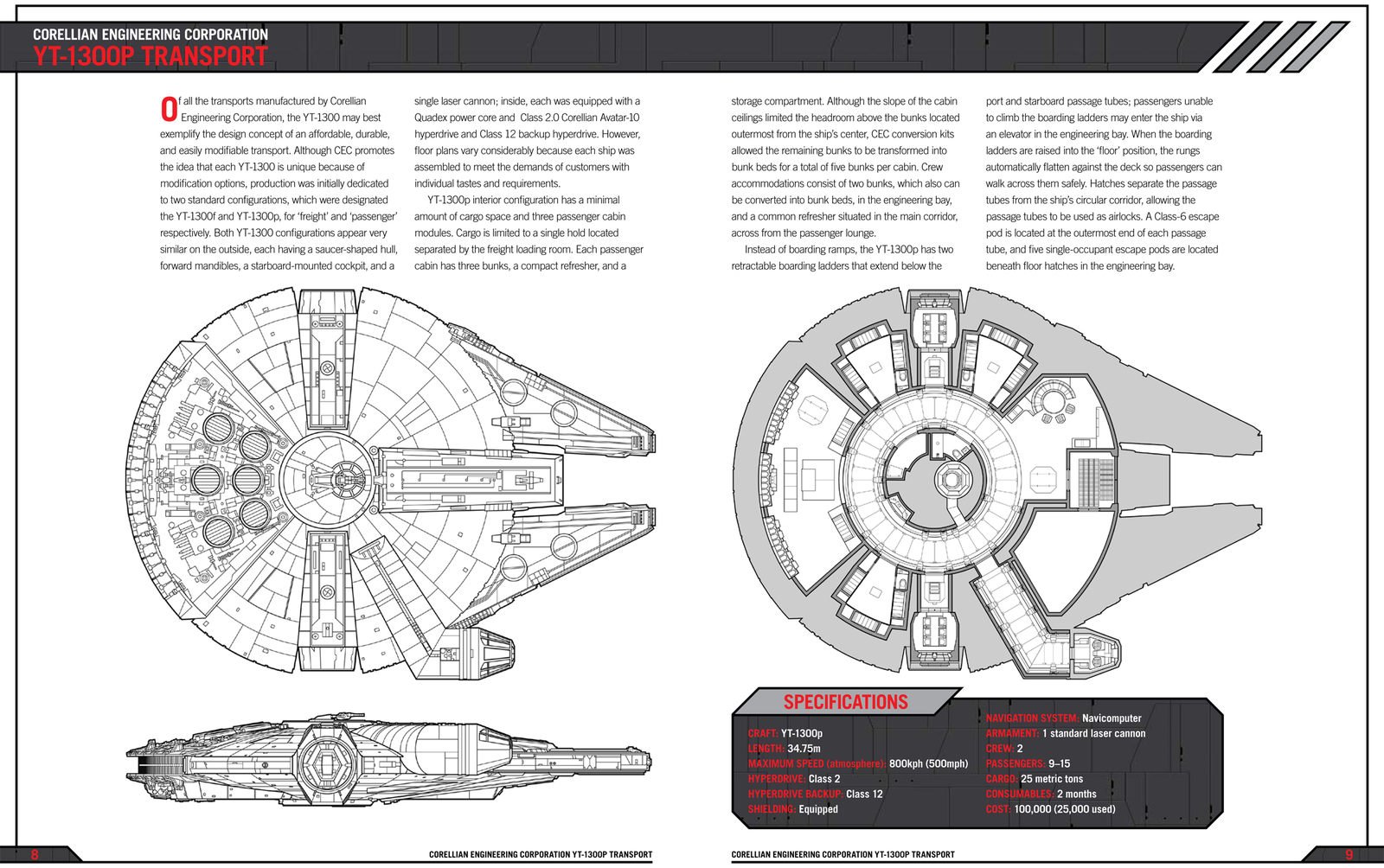 Millennium Falcon Owner's Workshop Manual image