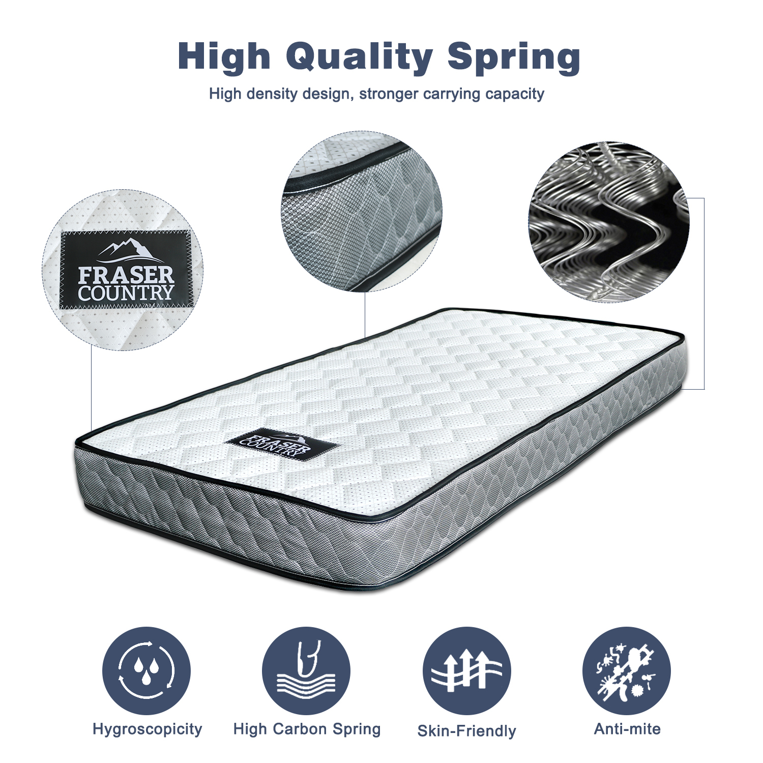 Fraser Country: Basic Bonnell Spring Mattress - Single image