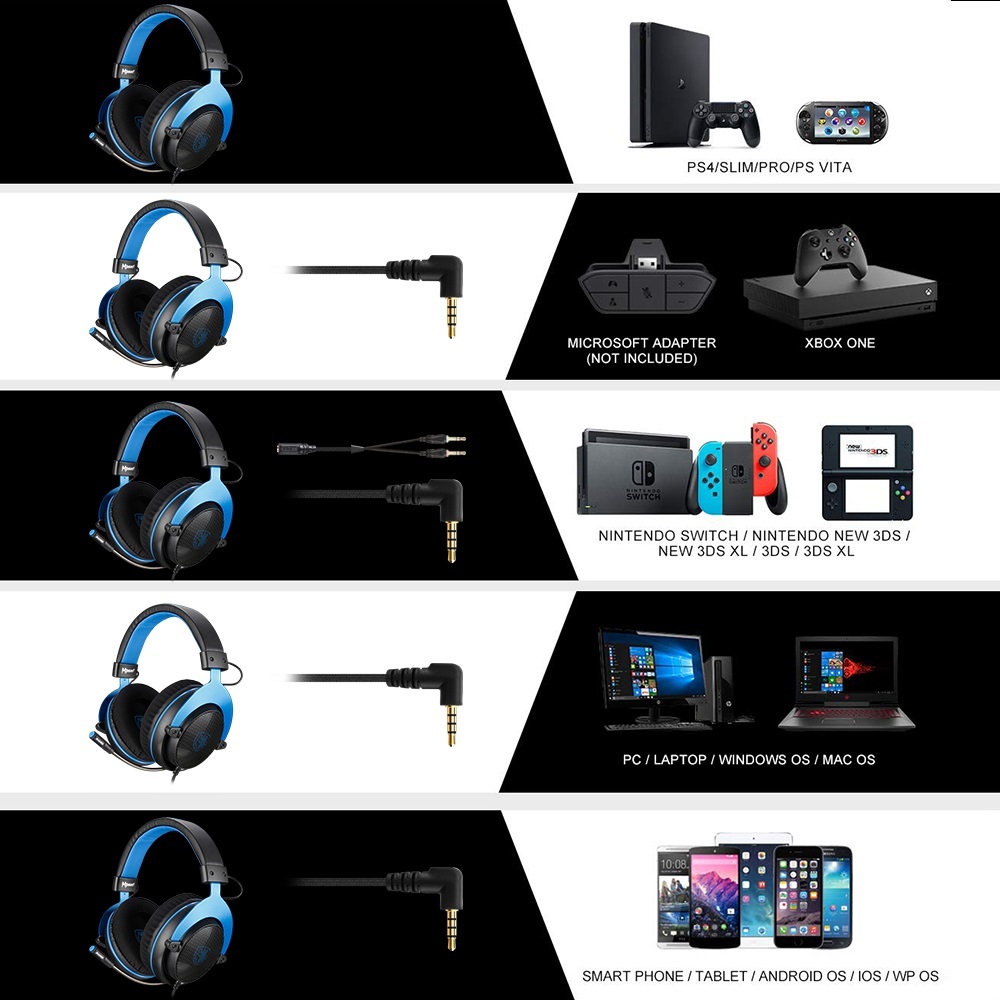 SADES M-Power Gaming Headset (Pink) for PS4 image