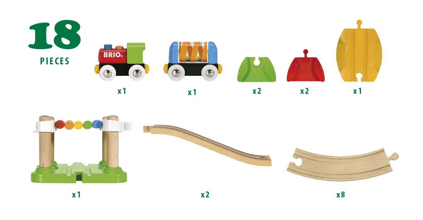 Brio: My First Railway - Beginner Pack image