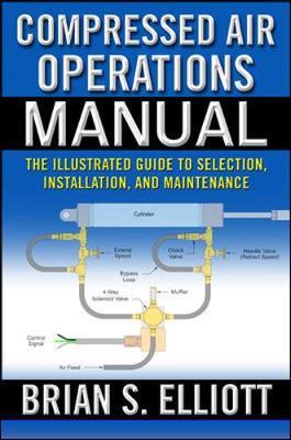 Compressed Air Operations Manual image