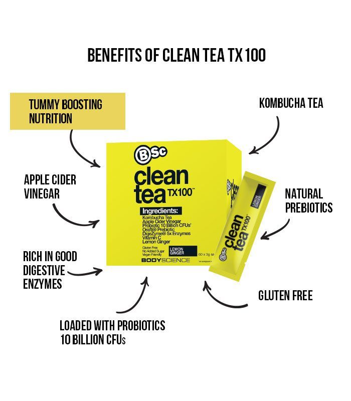 BSc Bodyscience Clean Tea TX100 Super Berry 60x 3g Serve