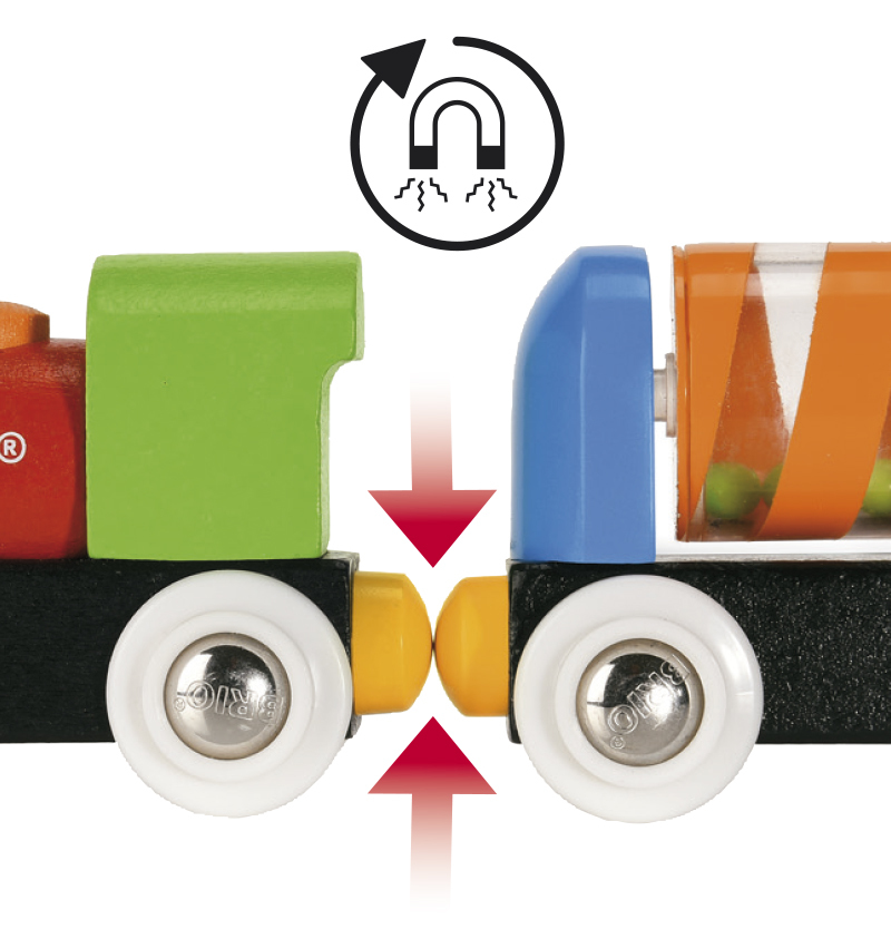 Brio: My First Railway - Beginner Pack image